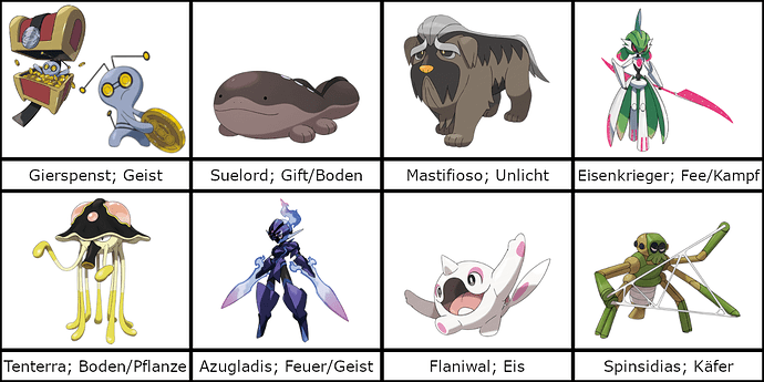 Runde2Gruppe3