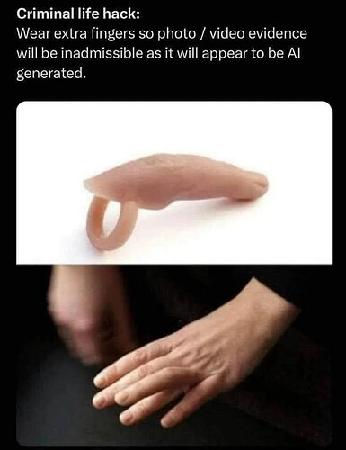 grafik