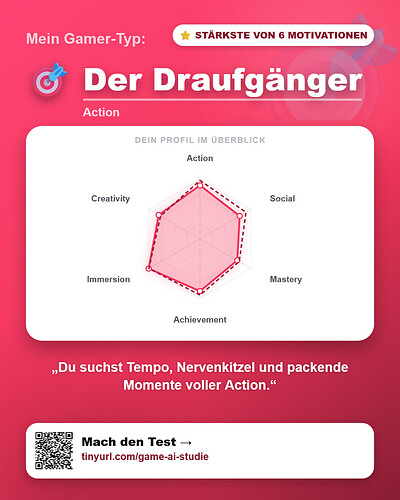 mein-profil