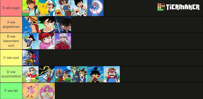 0_animeintro_tier_list