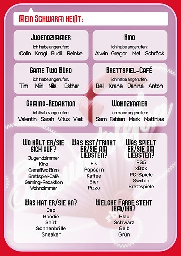 Traumtelefon_Zettel_v2 (1)