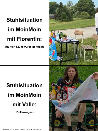 Tag_4_Sommercamp_2026_MoinMoin_4