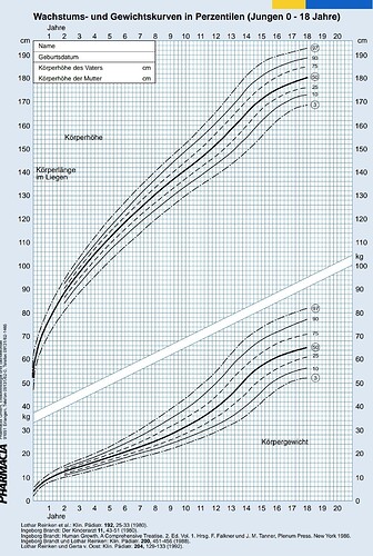 Screenshot_20211103-150405_Drive