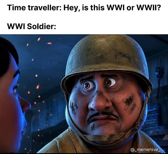 12260