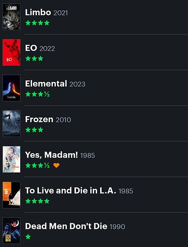 Screenshot_2023-08-19-20-12-32-221_com.letterboxd.letterboxd-edit