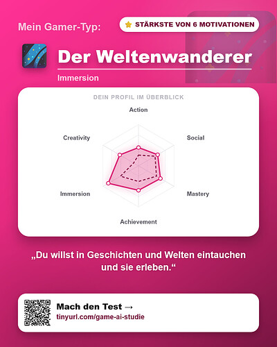 mein-profil