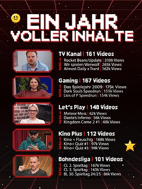 2025 RBTV Wrapped 4
