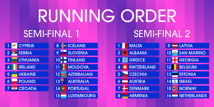 eurovision-2024-semi-finals-running-order