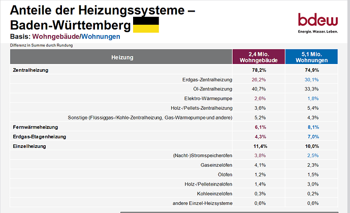 grafik