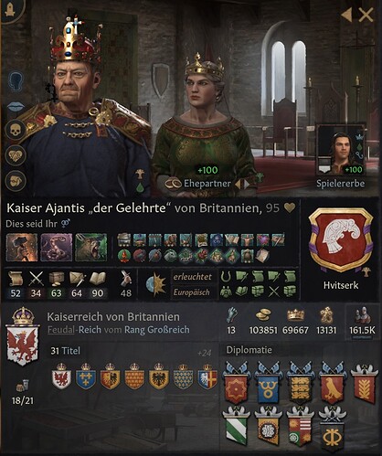 95