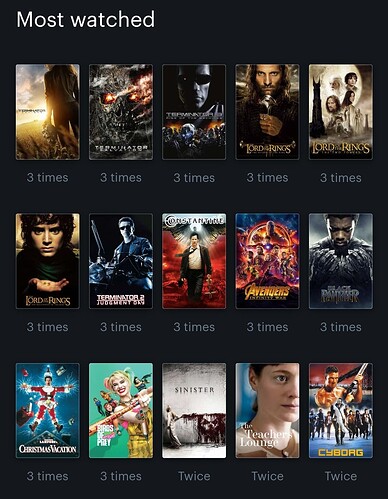 Screenshot_2024-05-29-17-54-16-310_com.letterboxd.letterboxd-edit