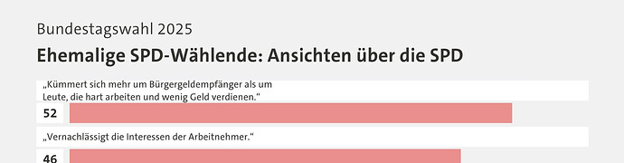 wahl2