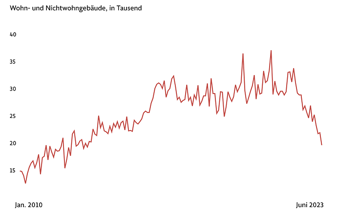 Bildschirmfoto 2023-08-18 um 12.46.15