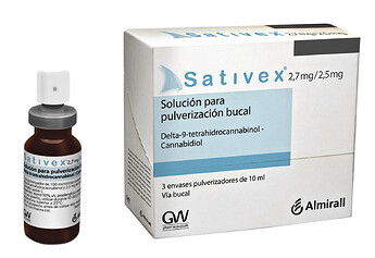 Sativex