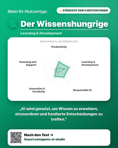 mein-profil 2