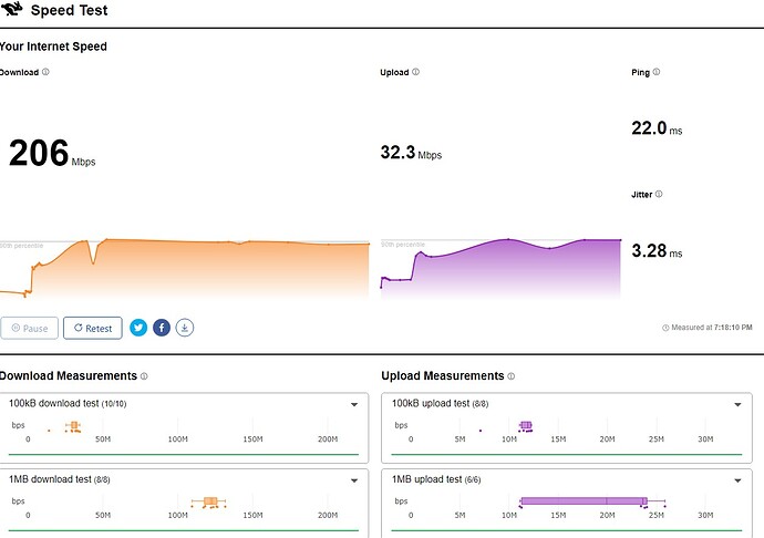 Speedtest