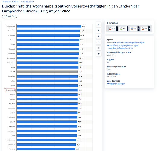 grafik