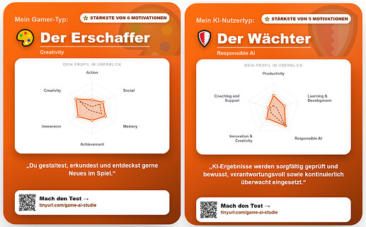 grafik