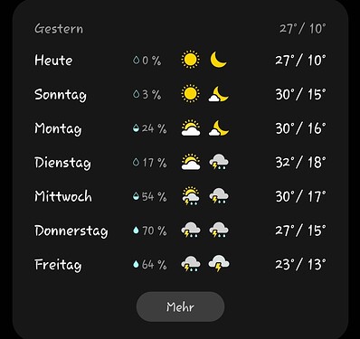 Screenshot_20230617-190414_Weather