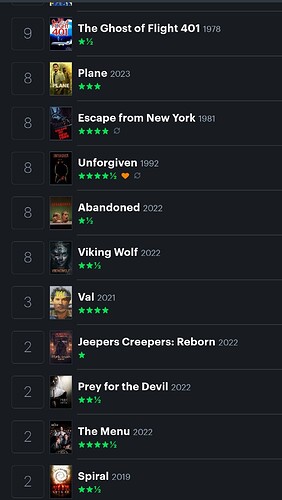 Screenshot_2023-02-16-08-30-34-456-edit_com.letterboxd.letterboxd