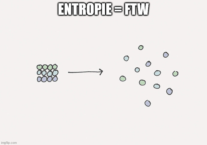 Entropie