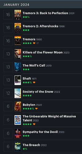 Screenshot_2024-01-18-15-03-47-024_com.letterboxd.letterboxd-edit