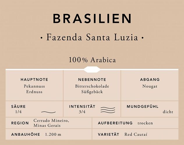 speicherstadt-kaffeeroesterei-brasilien-fazenda-santa-luiza-e_600x600@2x