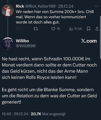 grafik
