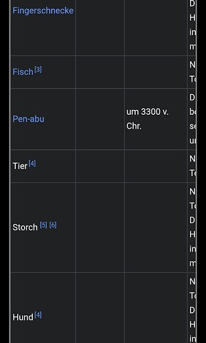 Screenshot_20221110-103417_Wikipedia