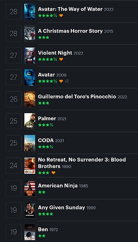 Screenshot_2023-01-03-08-57-32-806-edit_com.letterboxd.letterboxd