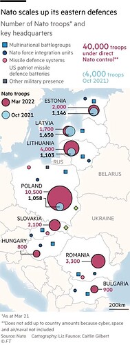 grafik