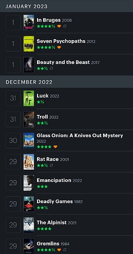 Screenshot_2023-01-03-08-57-11-744-edit_com.letterboxd.letterboxd