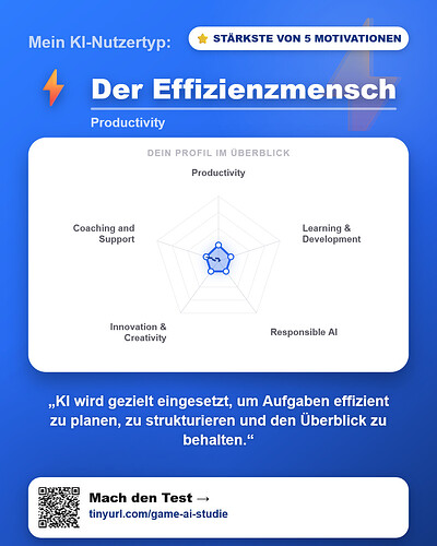 grafik
