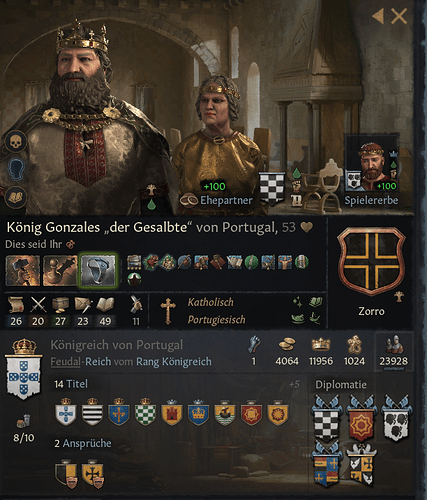 König Gonzales der Gesalbte