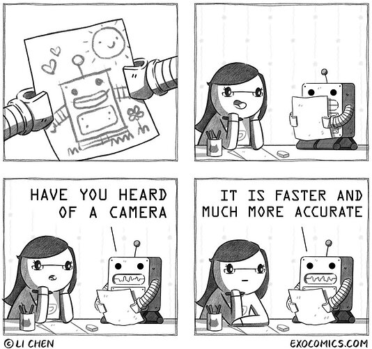 camera