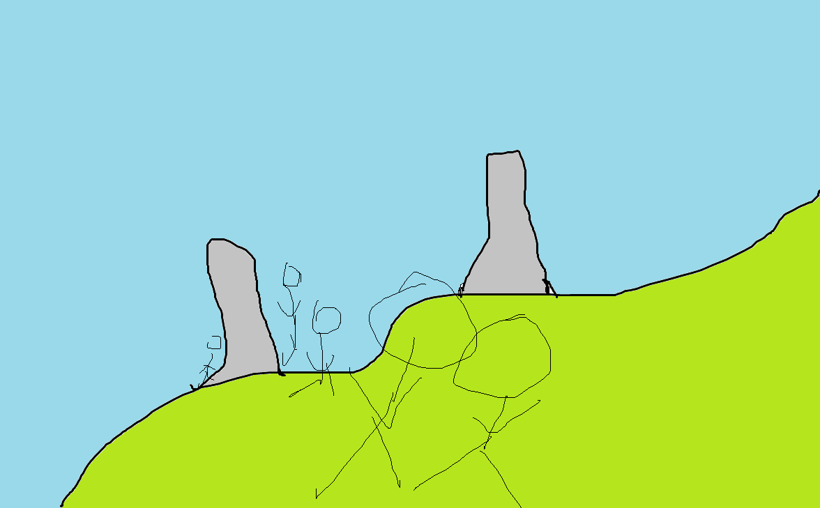 Shittiest Painting