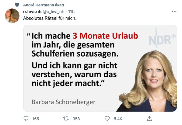 grafik
