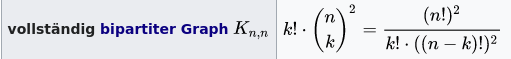 grafik