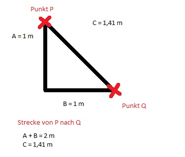 science%20bitch