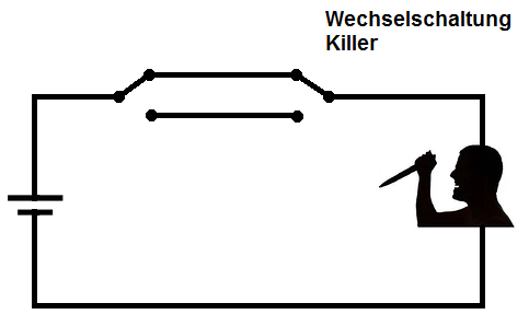 Wechselschaltung