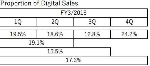 Screenshot_2020-06-12%20190425_3e%20pdf