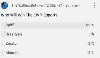 2025-02-06_10-44-34_THE_SPIFFING_BRIT_VS_4_Pro_CIV_7_Players_-_Civiliz