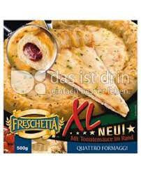 grafik
