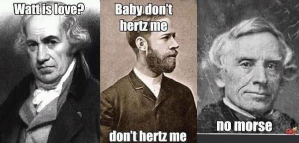 hertz